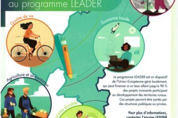 Réunion publique, Projet LEADER : Besoin d’un financement pour votre projet ?_Volonne